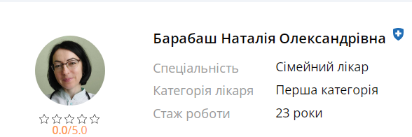 новини Шостки