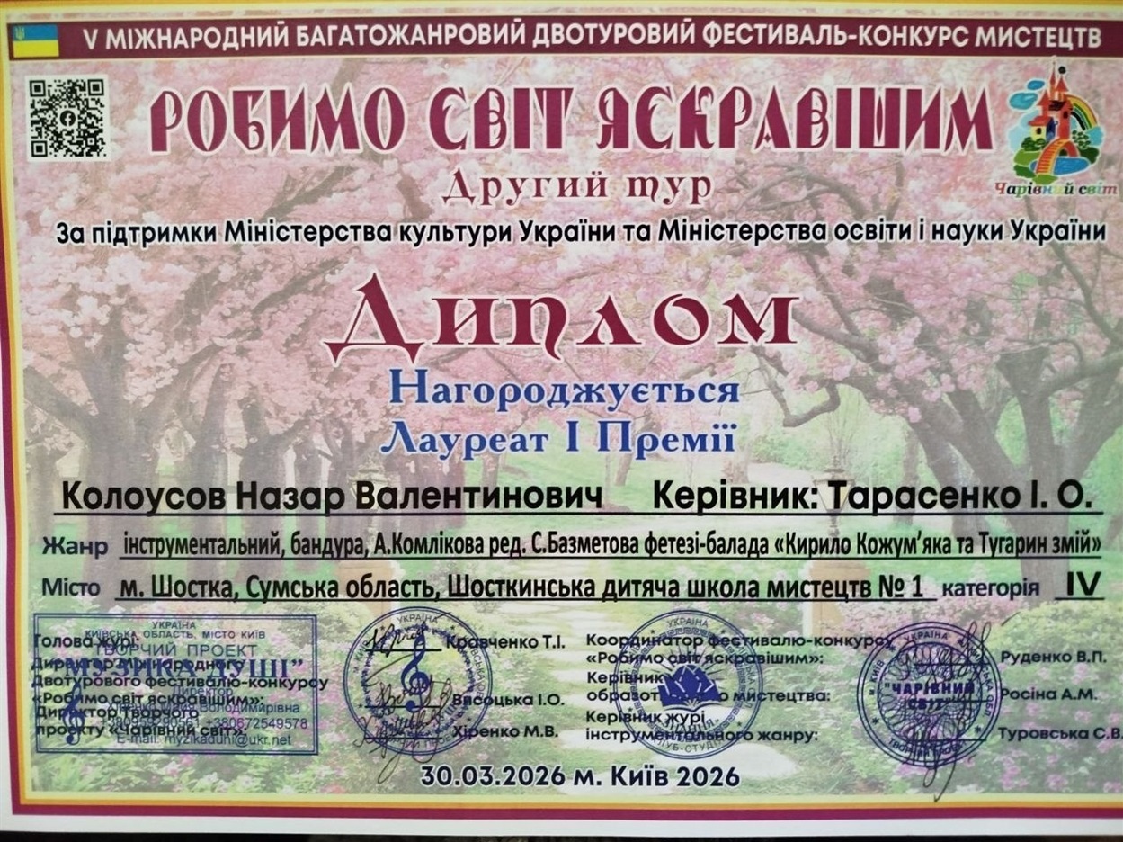 новини Шостки