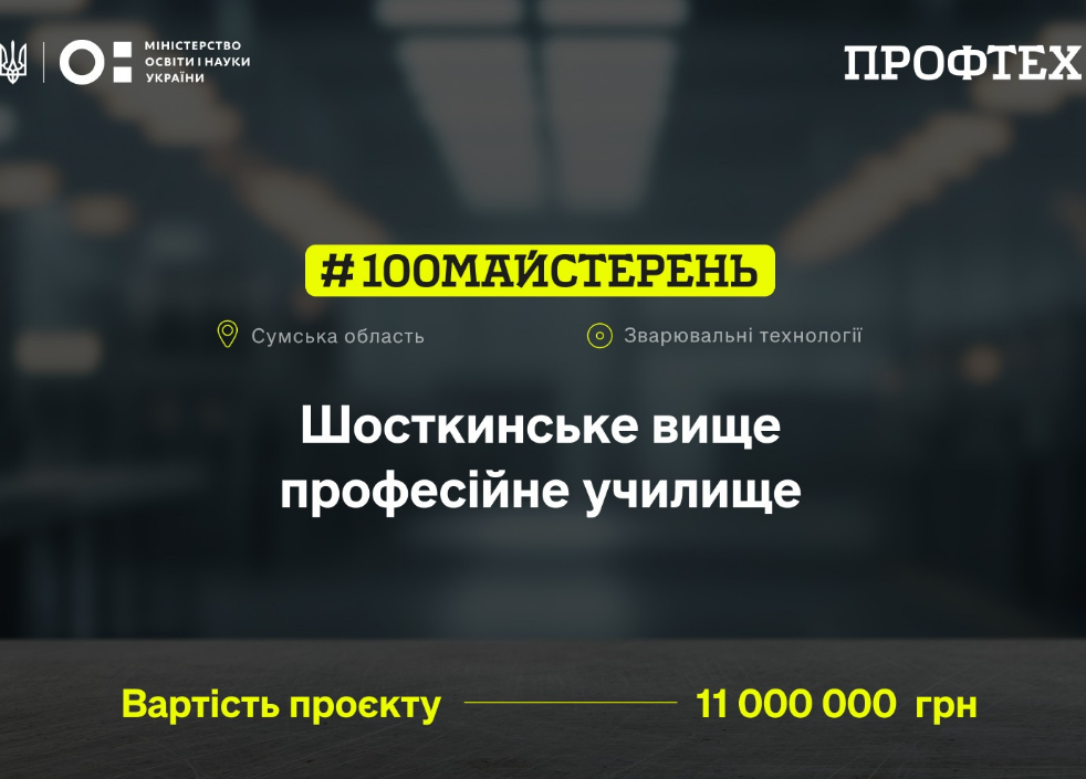 новини Шостки