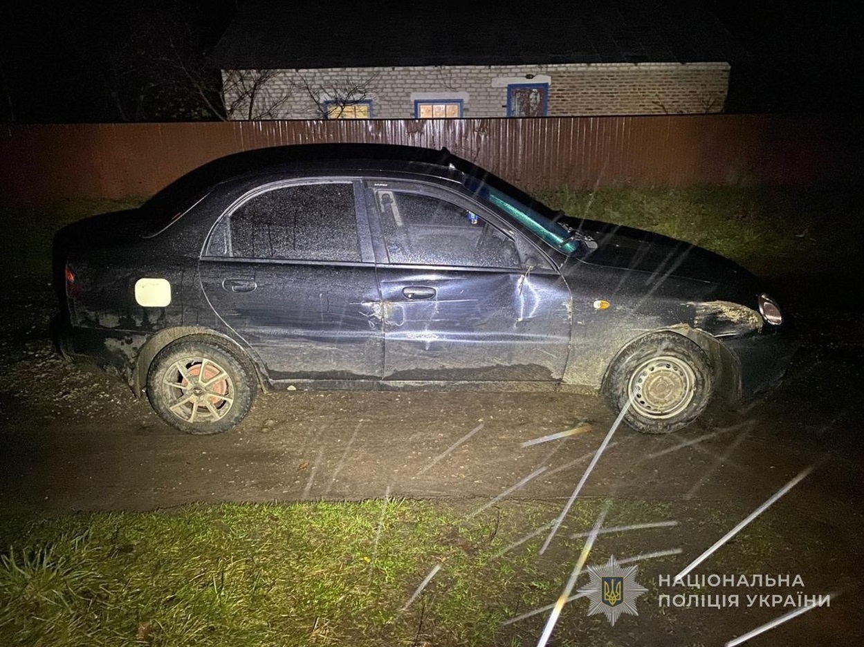 новини Шостки