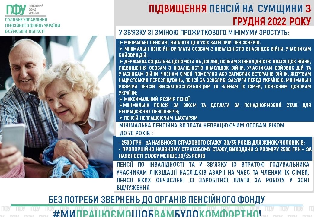 пенсії
