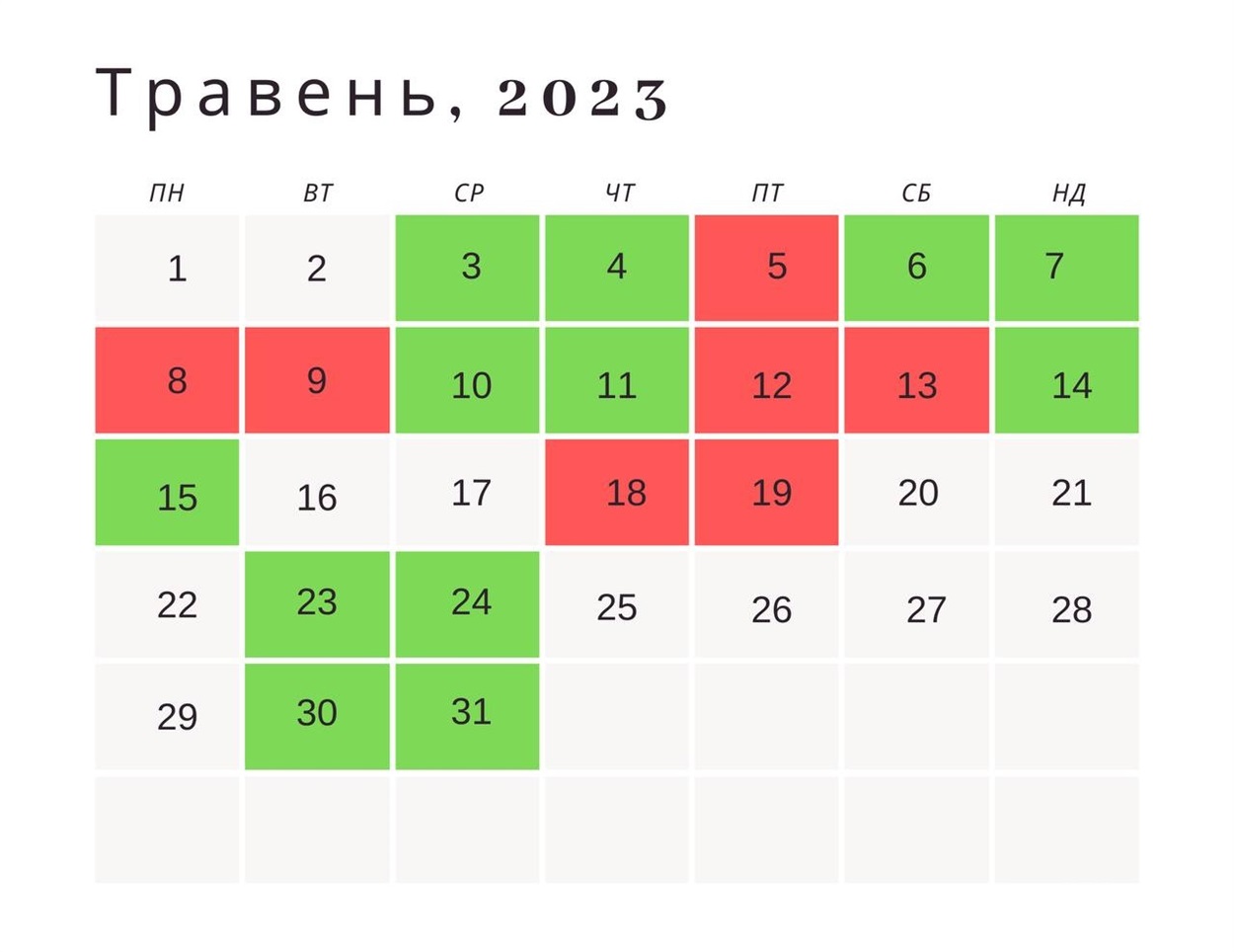 Шостка посівний календар