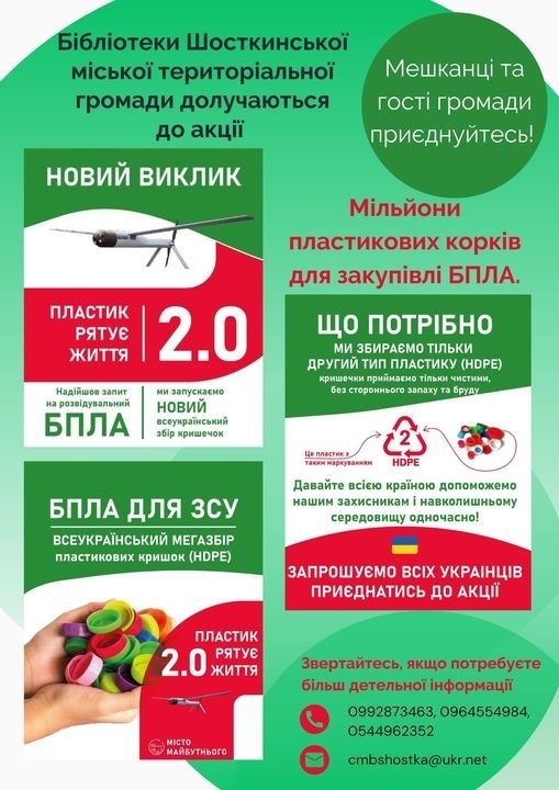 новини Шостки