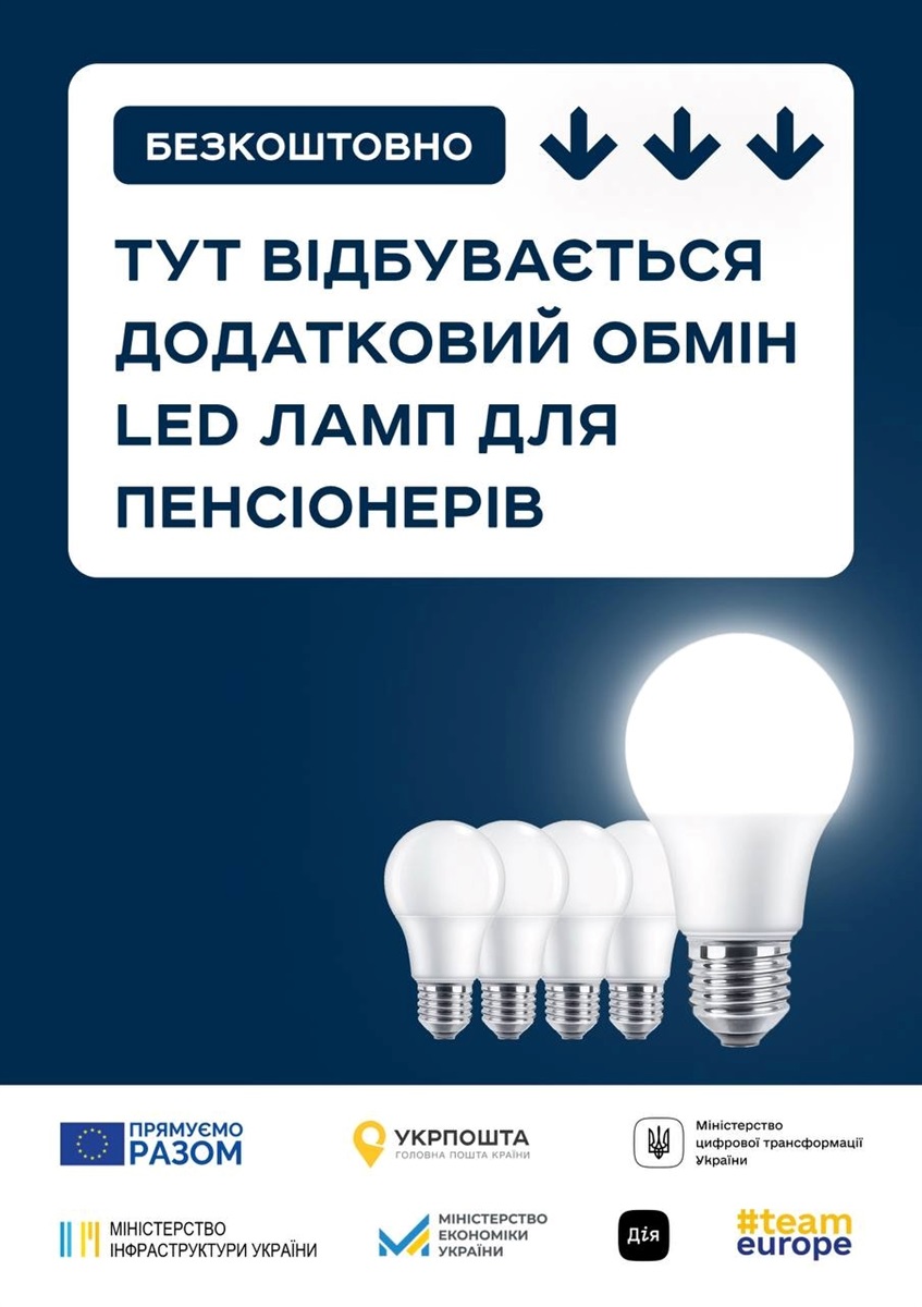новини Шостки