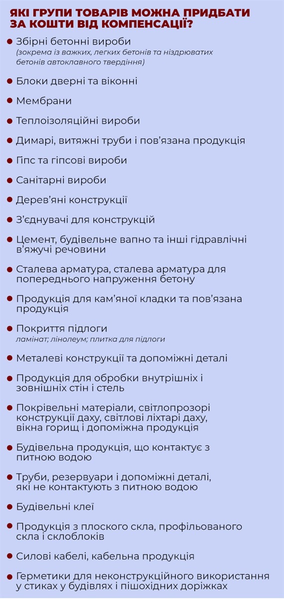 новини Шостки