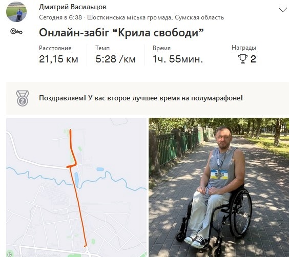 новини Шостки