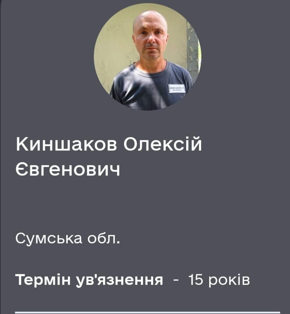 новини Шостки