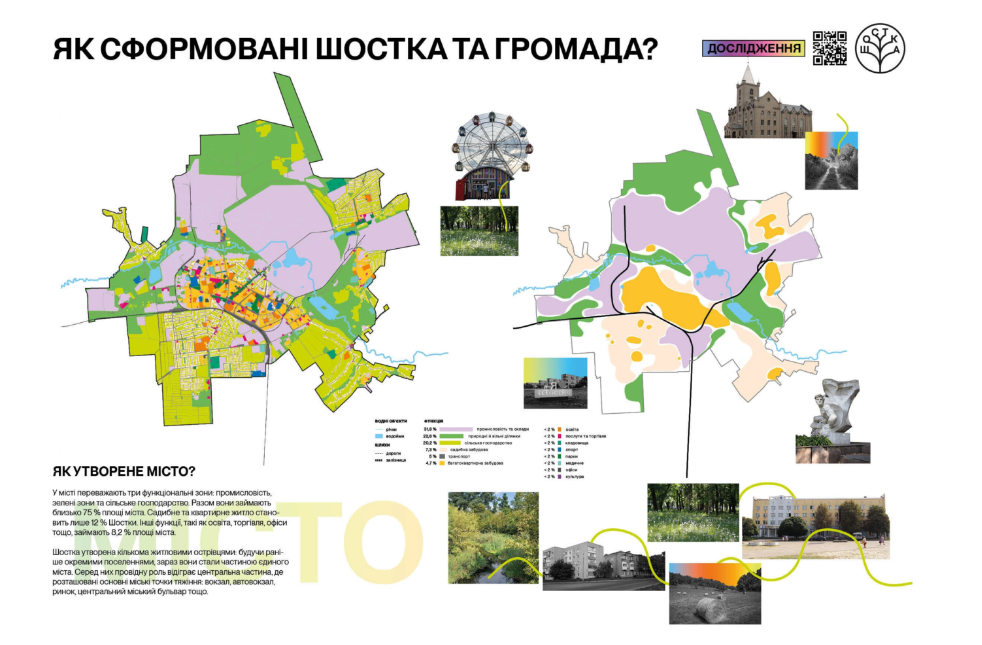 новини Шостки