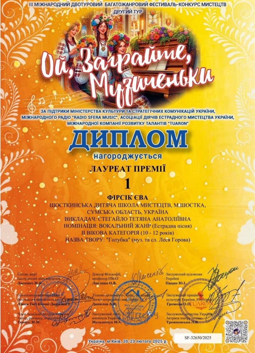 новини Шостки