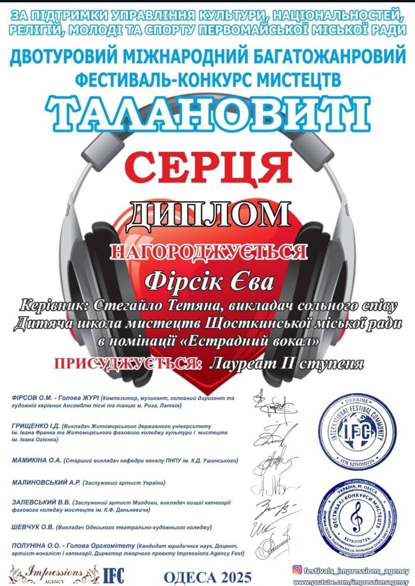 новини Шостки