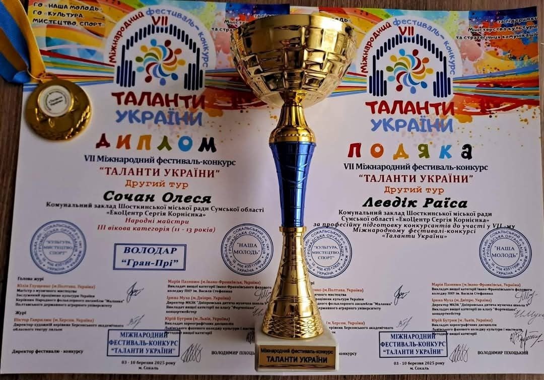 новини Шостки