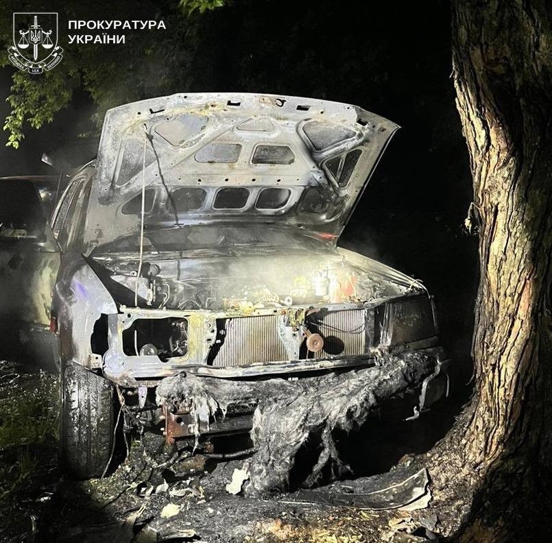 новини Шостки