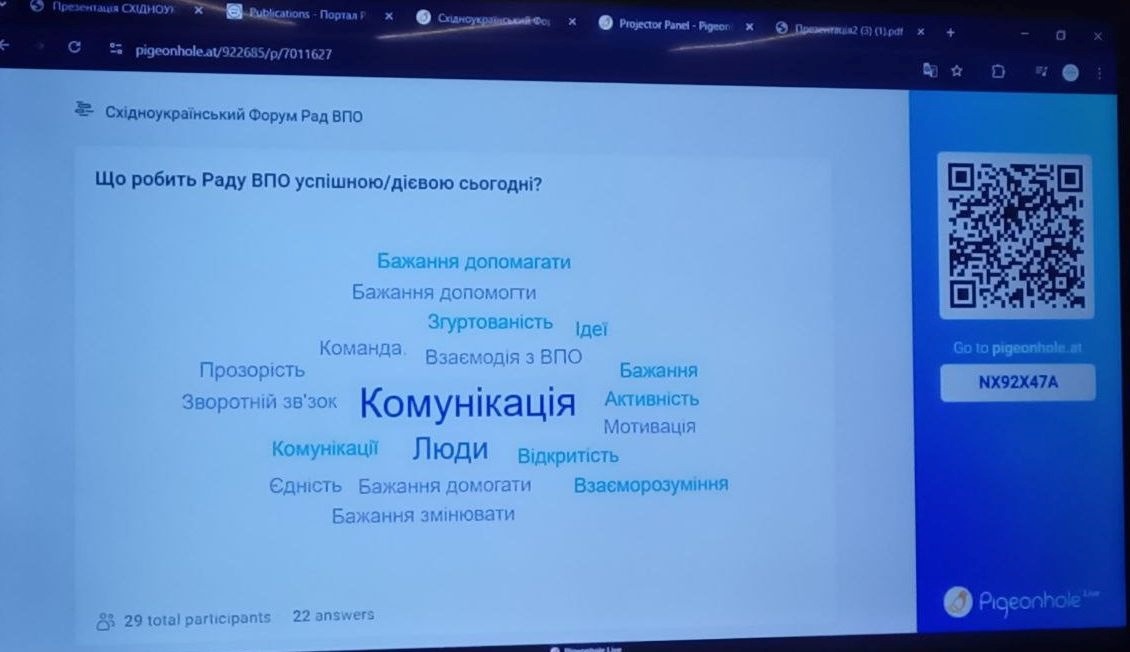 новини Шостки