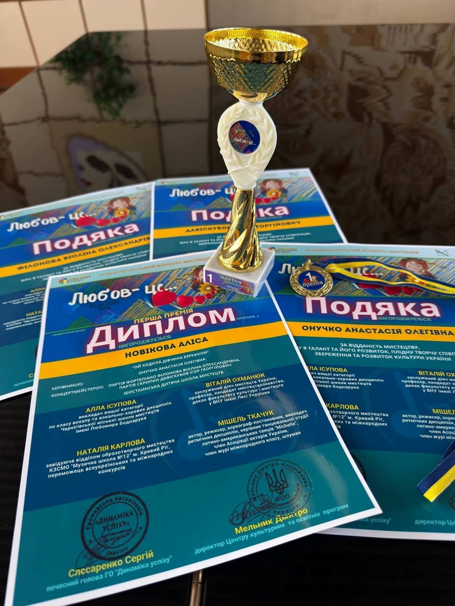 новини Шостки