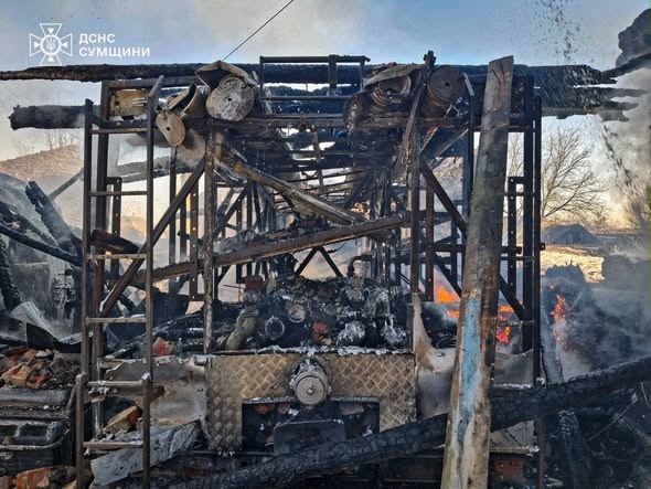 новини Шостки