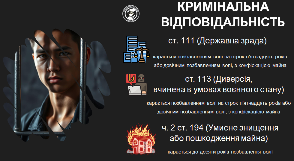 новини Шостки