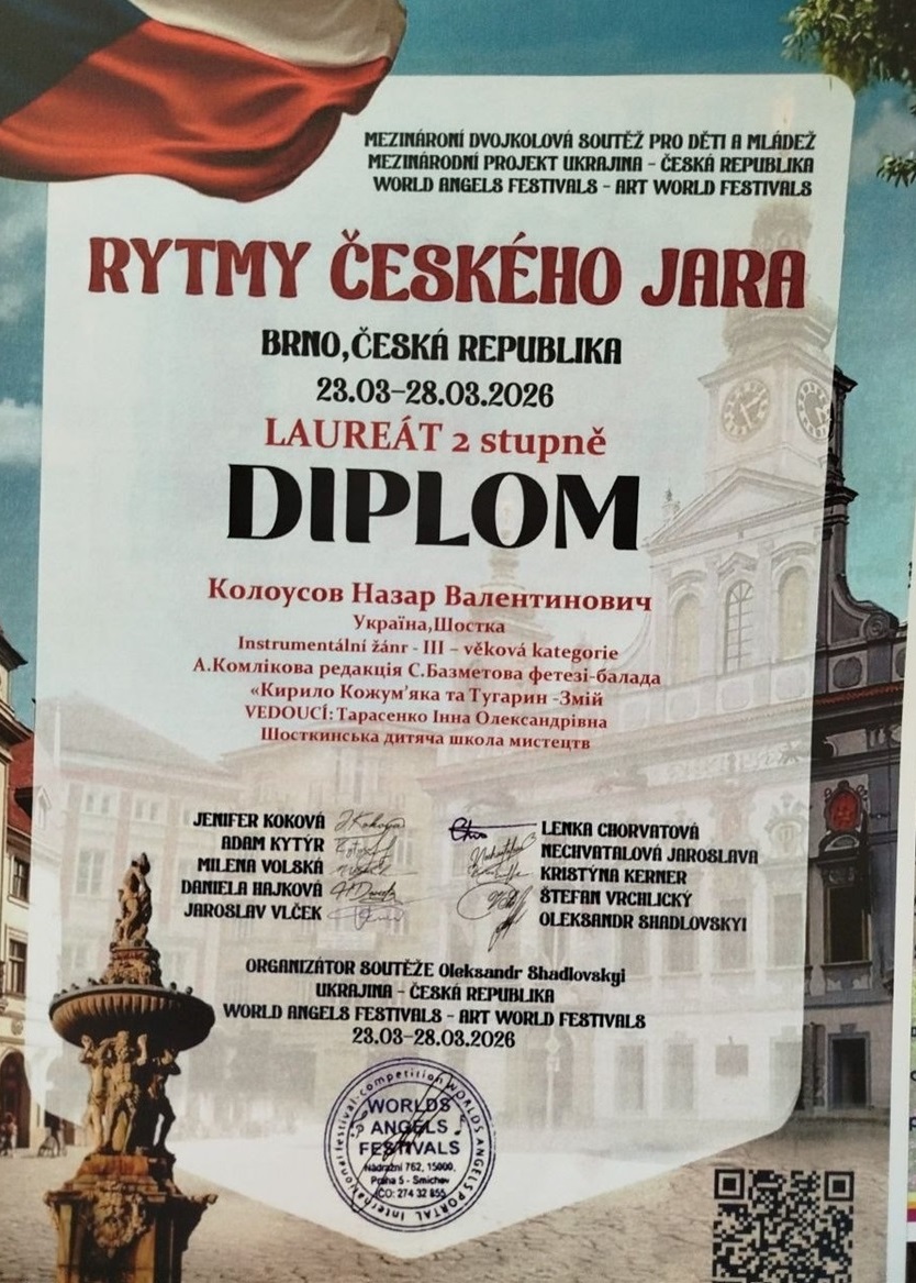 новини Шостки